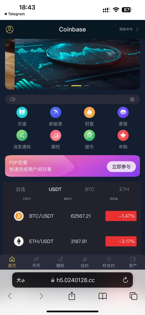 16国交易所。功能：功能：新币 秒合约 合约 期权 理财 P2P，平台币，k线控制。基础钱包，充值凭证插图1