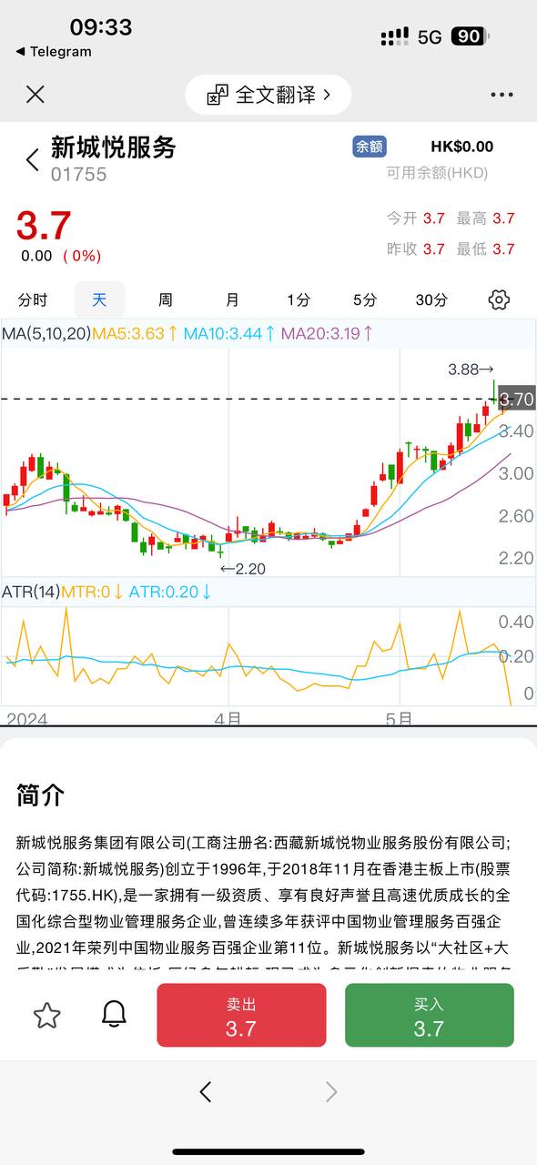 海外多语言股票，前端vue，后端Java，全开源可二开插图3