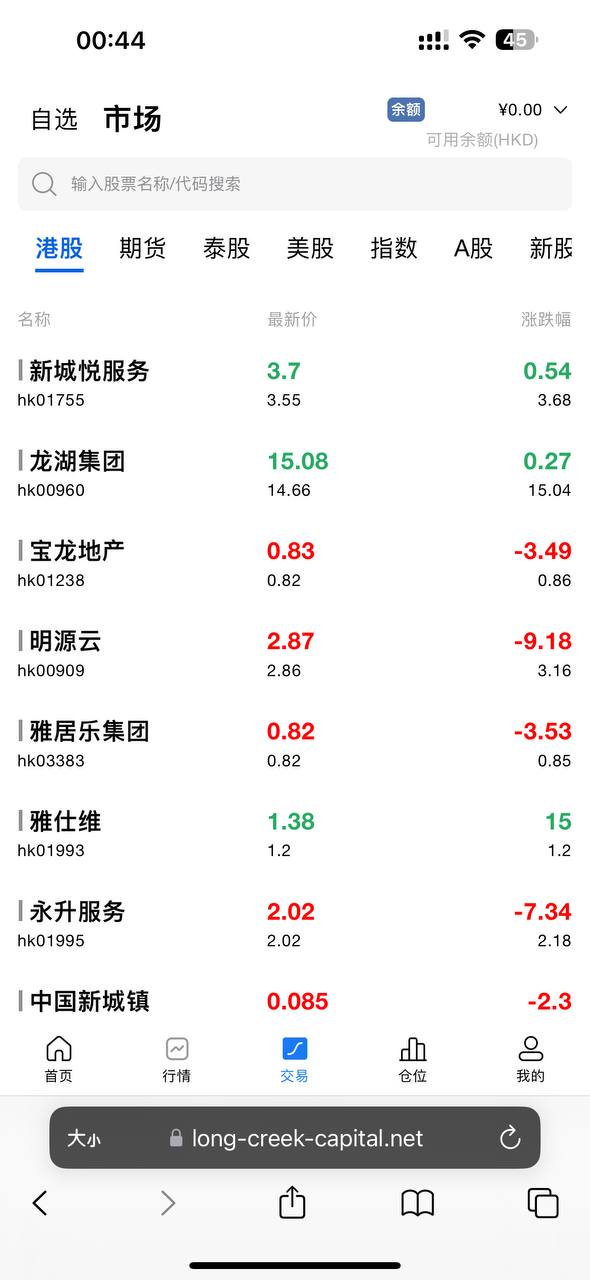 海外多语言股票，前端vue，后端Java，全开源可二开插图1